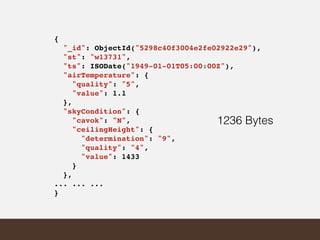 {!
"_id": ObjectId("5298c40f3004e2fe02922e29"),!
"st": "w13731",!
"ts": ISODate("1949-01-01T05:00:00Z"),!
"airTemperature": {!
"quality": "5",!
"value": 1.1!
},!
"skyCondition": {!
"cavok": "N",!
"ceilingHeight": {!
"determination": "9",!
"quality": "4",!
"value": 1433!
}!
},!
... ... ...!
}!
1236 Bytes
 