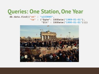 Queries: One Station, One Year
db.data.find({"st" : "u103840", 
"ts" : {"$gte": ISODate("1989-01-01"), 
"$lt" : ISODate("1990-01-01")}})
 