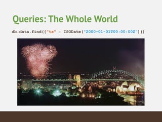 Queries: The Whole World
db.data.find({"ts" : ISODate("2000-01-01T00:00:00Z")})
 