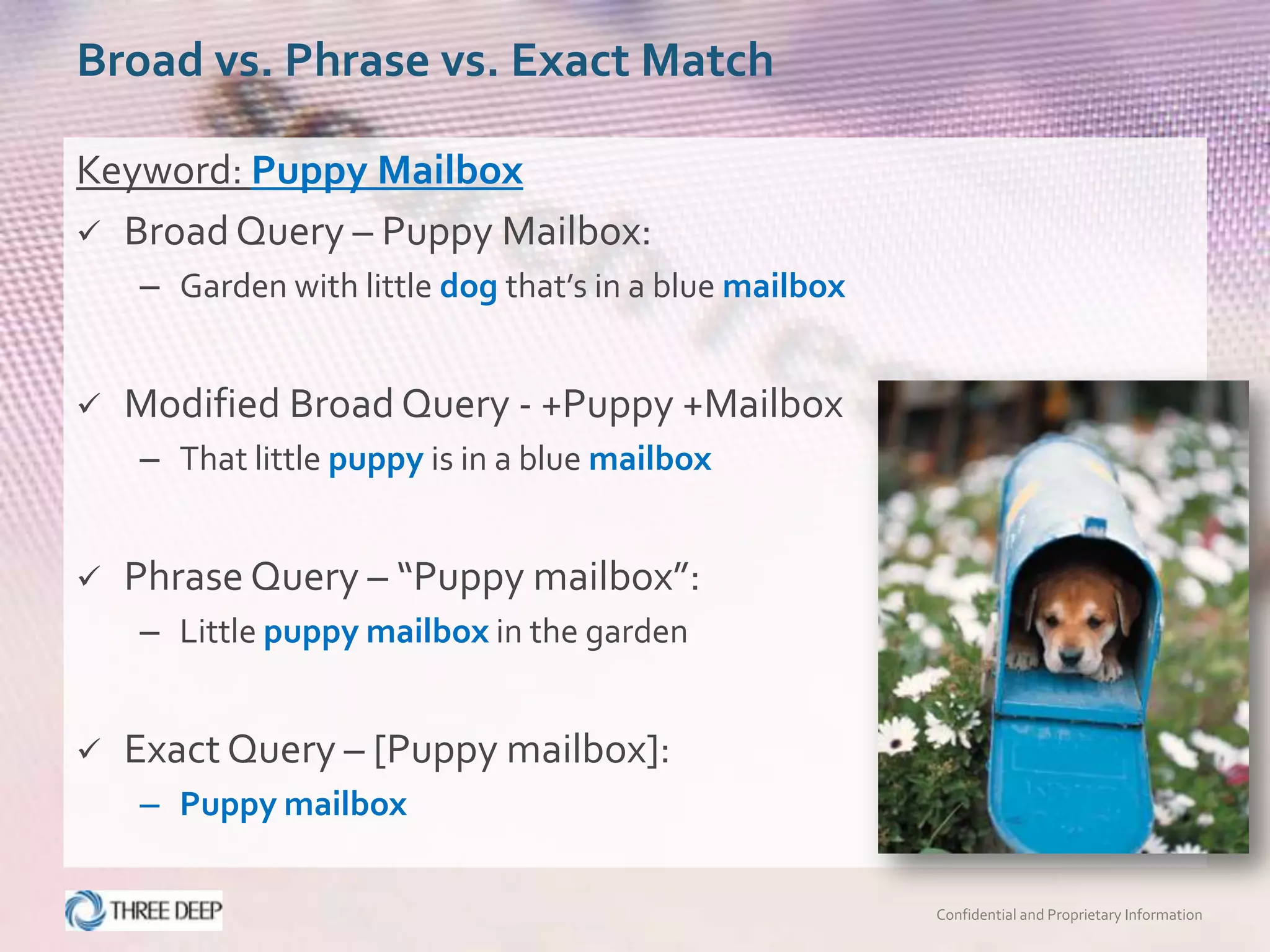 Broad vs. Phrase vs. Exact Match

Keyword: Puppy Mailbox
 Broad Query – Puppy Mailbox:
    – Garden with little dog that’s in a blue mailbox


   Modified Broad Query - +Puppy +Mailbox
    – That little puppy is in a blue mailbox


   Phrase Query – “Puppy mailbox”:
    – Little puppy mailbox in the garden


   Exact Query – [Puppy mailbox]:
    – Puppy mailbox

                                                        Confidential and Proprietary Information
 