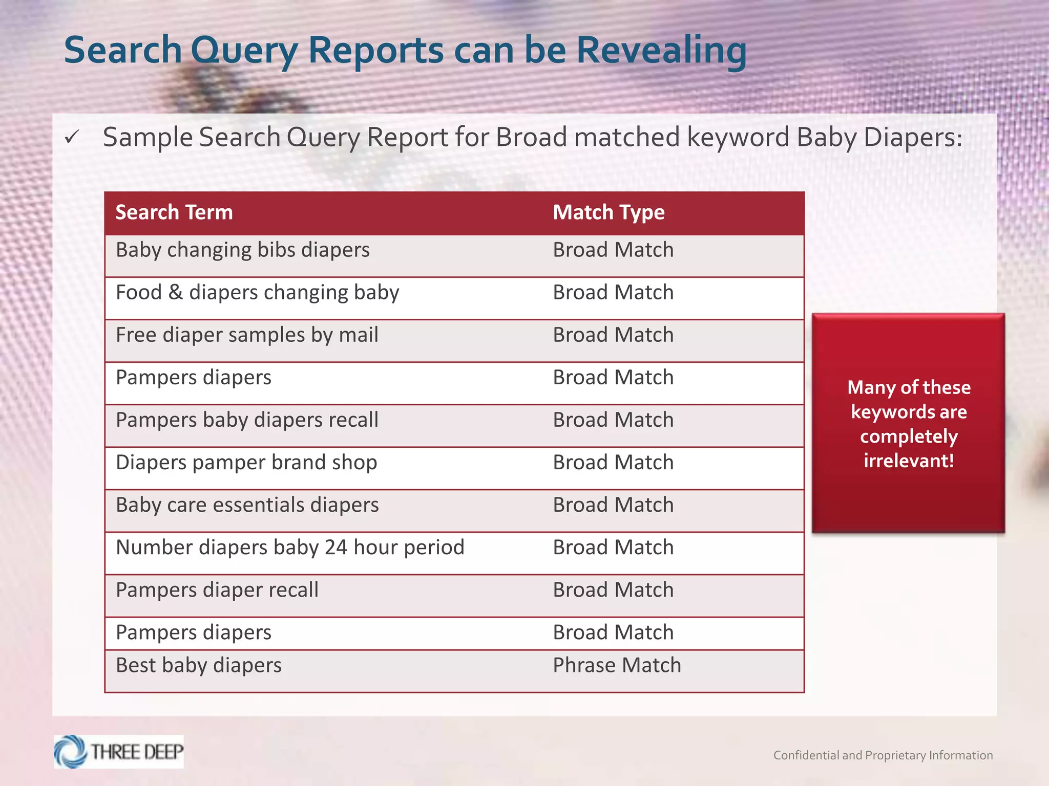 Search Query Reports can be Revealing

   Sample Search Query Report for Broad matched keyword Baby Diapers:

     Search Term                          Match Type
     Baby changing bibs diapers           Broad Match
     Food & diapers changing baby         Broad Match
     Free diaper samples by mail          Broad Match
     Pampers diapers                      Broad Match                 Many of these
     Pampers baby diapers recall          Broad Match                 keywords are
                                                                       completely
     Diapers pamper brand shop            Broad Match                  irrelevant!

     Baby care essentials diapers         Broad Match
     Number diapers baby 24 hour period   Broad Match
     Pampers diaper recall                Broad Match
     Pampers diapers                      Broad Match
     Best baby diapers                    Phrase Match


                                                         Confidential and Proprietary Information
 