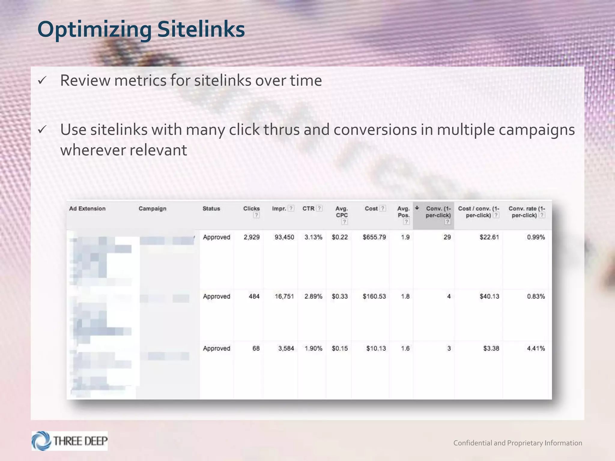 Optimizing Sitelinks

   Review metrics for sitelinks over time

   Use sitelinks with many click thrus and conversions in multiple campaigns
    wherever relevant




                                                           Confidential and Proprietary Information
 