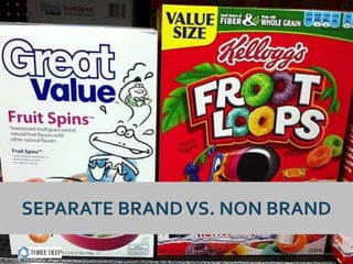 SEPARATE BRAND VS. NON BRAND

                     Confidential and Proprietary Information
 