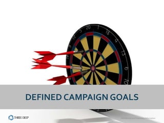 DEFINED CAMPAIGN GOALS

                  Confidential and Proprietary Information
 