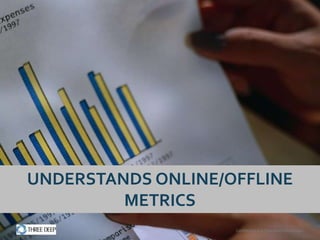 UNDERSTANDS ONLINE/OFFLINE
         METRICS
                    Confidential and Proprietary Information
 