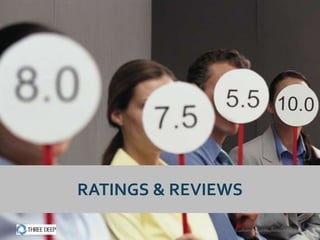 RATINGS & REVIEWS

                Confidential and Proprietary Information
 