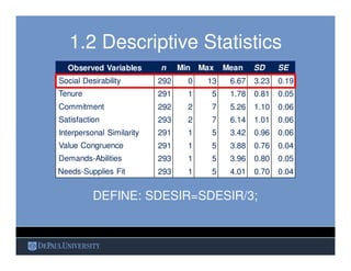 1.2 Descriptive Statistics
DEFINE: SDESIR=SDESIR/3;
Observed Variables n Min Max Mean SD SE
Social Desirability 292 0 13 6...