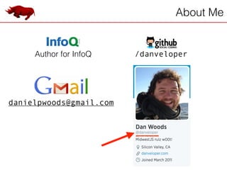 About Me
Author for InfoQ /danveloper
danielpwoods@gmail.com
 