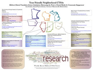 Your Friendly Neighborhood CTSAs  Midwest Clinical Translation Science Institutions Harnessing the Power of Social Media for Community Engagement Amy Donahue, Special Projects Librarian, University of Minnesota Bio-Medical Library The University of Chicago Institute for Translational Medicine Chicago, IL Community website:  http://itm.uchicago.edu/patients/index.html Social Media: None Mayo Center for Translational Science Activities Rochester, MN Community website: http://ctsa.mayo.edu/community/index.html Social Media: Mayo Clinic institutional accounts Northwestern University Clinical and Translational Sciences Institute  Chicago, IL; Evanston, IL Community website:  Social Media: Twitter @NUCTSInstitute ★ ★ ★ ★ University of Cincinnati Center for Clinical and Translational Science and Training  Cincinnati, OH Community website:  http://www.cctst.uc.edu/programs/community Social Media: None University of Illinois at Chicago Center for Clinical and Translational Science  Chicago, IL Community website: http://tigger.uic.edu/htbin/codewrap/bin/depts/mcam/CCTS/CERC/cgi-bin/CERC_Home.php Social Media: None ★ ★ ★ ★ ★ ★ CTSA at Case Western University  Cleveland, OH Community website:  http://casemed.case.edu/proteomics/CTSA/about.shtml#Community%20Engagement Social Media: None Indiana Clinical and Translational Science Institute  Indianapolis, IN Community website:  http://www.indianactsi.org/chep Social Media: Facebook group (unofficial?) http://www.facebook.com/group.php?gid=62984616378 The Ohio State University Center for Clinical and Translational Science  Columbus, OH Community website:  http://www.ccts.osu.edu/content/community-engagement Social Media: Twitter @OSU_CCTS Facebook page http://www.facebook.com/pages/Columbus-OH/The-Ohio-State-University-Center-for-Clinical-and-Translational-Science/261648826655 YouTube  http://www.youtube.com/user/OhioStateCCTS University Of Wisconsin - Madison Institute for Clinical and Translational Research  Madison, WI Community website: https://ictr.wisc.edu/CommunityMembers Social Media: None Michigan Institute for Clinical and Health Research  Ann Arbor, MI Community website: http://www.michr.umich.edu/programs/comm-engage.html Social Media: Twitter@UM_MICHR and @UMClinStudies Facebook pages http://www.facebook.com/pages/UMClinicalStudies/152582968090371 and  http://www.facebook.com/pages/UMClinicalStudies/152582968090371 University of Iowa's Institute for Clinical and Translational Science  Iowa City, IA Community website: http://www.icts.uiowa.edu/content/community Social Media: Twitter @ICTSIowa Clinical and Translational Science Institute of Southeast Wisconsin (2010 Awardee) Milwaukee, WI Community website: http://www.ctsi.mcw.edu/index.php?id=73 Social Media: None ,[object Object]