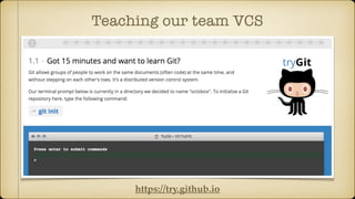 Teaching our team VCS
https://try.github.io
 