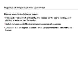 Files are loaded in the following stages:
•Primary: Bootstrap loads only config files needed for the app to start up, and
possibly installation specific configs.
•Global: Includes config files that are common across all app areas
•Area: Files that are applied to specific areas such as frontend or adminhtml are
loaded.
Magento 2 Configuration Files Load Order
 
