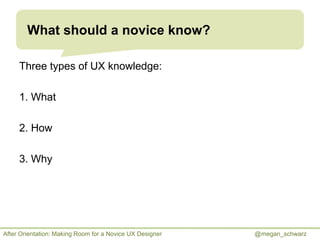 What should a novice know?
Three types of UX knowledge:
1. What
2. How
3. Why

After Orientation: Making Room for a Novice...