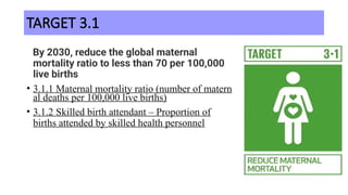 Midwifery & Sustainable Developmental Goals.pptx