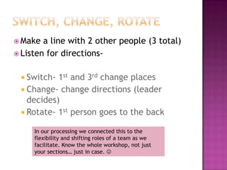 Enjoy your break!See you in 15 minutes!Provide breaks for extended workshops. Watch your crowd and be ready to move your break time as needed.