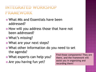 LUNCH TIME!Ding! Ding! Ding!  Dinner’s ready!		Enjoy your lunch.			See you soon!For a full day experience monitor the approach of meal times to make sure you are at a logical break in content. Sometimes stopping at the right point can spur a natural continuation of conversations at meals - or even overnight.