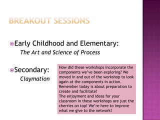 Reflect and act!What do I need to do to move forward in my planning?Do I need to make an appointment with a consultant, or can we talk today?Enjoy a 15 minute break, then join the break-out sessions.