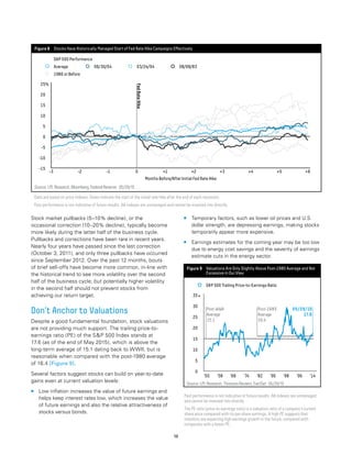 16
Stock market pullbacks (5–10% decline), or the
occasional correction (10–20% decline), typically become
more likely during the latter half of the business cycle.
Pullbacks and corrections have been rare in recent years.
Nearly four years have passed since the last correction
(October 3, 2011), and only three pullbacks have occurred
since September 2012. Over the past 12 months, bouts
of brief sell-offs have become more common, in-line with
the historical trend to see more volatility over the second
half of the business cycle; but potentially higher volatility
in the second half should not prevent stocks from
achieving our return target.
Don’t Anchor to Valuations
Despite a good fundamental foundation, stock valuations
are not providing much support. The trailing price-to-
earnings ratio (PE) of the SP 500 Index stands at
17.6 (as of the end of May 2015), which is above the
long-term average of 15.1 dating back to WWII, but is
reasonable when compared with the post-1980 average
of 16.4 [Figure 9].
Several factors suggest stocks can build on year-to-date
gains even at current valuation levels:
„„ Low inflation increases the value of future earnings and
helps keep interest rates low, which increases the value
of future earnings and also the relative attractiveness of
stocks versus bonds.
„„ Temporary factors, such as lower oil prices and U.S.
dollar strength, are depressing earnings, making stocks
temporarily appear more expensive.
„„ Earnings estimates for the coming year may be too low
due to energy cost savings and the severity of earnings
estimate cuts in the energy sector.
Source: LPL Research, Bloomberg, Federal Reserve 05/29/15
Figure 8 Stocks Have Historically Managed Start of Fed Rate Hike Campaigns Effectively
-3 -2 -1 0 +1 +2 +3 +4 +5 +6
Months Before/After Initial Fed Rate Hike
Average
SP 500 Performance
1980 or Before
06/30/04 03/24/94 08/08/83
%25
20
15
10
5
0
-5
-10
-15
FedRateHike
Data are based on price indexes. Dates indicate the start of the initial rate hike after the end of each recession.
Past performance is not indicative of future results. All indexes are unmanaged and cannot be invested into directly.
Source: LPL Research, Thomson Reuters, FactSet 05/29/15
Figure 9 Valuations Are Only Slightly Above Post-1980 Average and Not
Excessive in Our View
‘50 ‘58 ‘66 ‘74 ‘82 ‘90 ‘98 ‘06 ‘14
SP 500 Trailing Price-to-Earnings Ratio
×35
30
25
20
15
10
5
0
Post-1980
Average
16.4
05/29/15
17.6
Post-WWII
Average
15.1
Past performance is not indicative of future results. All indexes are unmanaged
and cannot be invested into directly.
The PE ratio (price-to-earnings ratio) is a valuation ratio of a company’s current
share price compared with its per-share earnings. A high PE suggests that
investors are expecting high earnings growth in the future, compared with
companies with a lower PE.
 