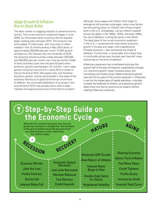 8
Wage Growth  Inflation
Are on Back Order
The labor market is a lagging indicator of overall economic
activity. The current economic expansion began in June
2009, but the private sector economy did not regularly
begin creating jobs until early 2010. The economy has
since added 12 million jobs, with more than 3 million
created in the 12 months ending in May 2015 alone, or
approximately 250,000 jobs per month. If GDP growth
achieves our 3% forecast over the remainder of 2015,
the economy should routinely create between 200,000
and 250,000 jobs per month—as it has during the middle
of every business cycle over the past 30 years when
economic growth was between 3% and 4%—with wage
growth rising from around 2% in early 2015 to closer to
3% by the end of 2015. We expect jobs, and therefore
economic growth, will be concentrated in the areas of the
economy that focus on good old American know-how.
In addition, the continued stabilization of oil prices in the
second half of 2015 may provide some relief to labor
markets and regional economies of the hard hit oil patch.
Although rising wages and inflation often begin to
emerge as the business cycle ages, many more factors
are still pushing down on inflation than lifting it higher,
both in the U.S. and globally. Just as inflation traveled
across the globe in the 1960s, 1970s, and early 1980s,
the risk of deflation is doing the same in the 2010s.
The tepid pace of the current economic expansion
in the U.S. — combined with intermittent economic
growth in Europe and Japan, and a decelerating
Chinese economy — has maintained the threat of
deflation. Furthermore, a rising dollar and a sharp drop
in commodity prices over the past year have left many
economies on the brink of deflation.
Inflationary pressures may nonetheless build over the
second half of the year and beyond, supported by stronger
U.S. economic growth, loose monetary policy, and
normalizing commodity prices. Weak productivity growth
over the first six years of the current expansion — influenced
in part by the subpar pace of capital spending — may also
increase the likelihood of inflation, as productivity growth
determines how fast an economy can expand without
creating inflationary pressures.
Step-by-Step Guide on
the Economic Cycle
RECESSION	
RECOVERY	
MATURE	 AGING
Economy Shrinks
Jobs Are Lost
Profits Contract
Stocks Fall
Interest Rates Fall
While the U.S. economy has grown over time, the
growth has not been in a straight line. The variations
in the pace of growth around the long-term trend
are called economic cycles, which have
four distinct stages.
Moderate GDP Growth
Slow Return of Inflation
Interest Rates
Begin to Rise
Double-Digit Gains
for Stocks
Heightened Volatility
Slowing Economy
Above-Trend Inflation
Fed Hikes Rates
Credit Tightens
Profits Slump
Inventories Build
Inverted Yield Curve
Economic Output
Recovers
Lost Jobs Recouped
Markets Rebound
Fed Stimulus
Credit Expands
 