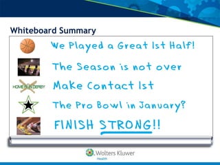 Whiteboard Summary
 