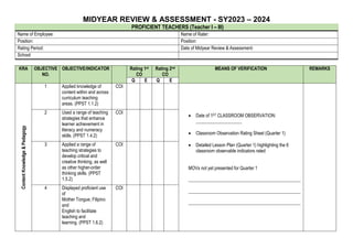 MIDYEAR REVIEW & ASSESSMENT - SY2023 – 2024
PROFICIENT TEACHERS (Teacher I – III)
Name of Employee: Name of Rater:
Position: Position:
Rating Period: Date of Midyear Review & Assessment:
School:
KRA OBJECTIVE
NO.
OBJECTIVE/INDICATOR Rating 1st
CO
Rating 2nd
CO
MEANS OF VERIFICATION REMARKS
Q E Q E
Content
Knowledge
&
Pedagogy
1 Applied knowledge of
content within and across
curriculum teaching
areas. (PPST 1.1.2)
COI
 Date of 1ST CLASSROOM OBSERVATION:
____________________
 Classroom Observation Rating Sheet (Quarter 1)
 Detailed Lesson Plan (Quarter 1) highlighting the 6
classroom observable indicators rated
MOVs not yet presented for Quarter 1
_________________________________________________
_________________________________________________
_________________________________________________
2 Used a range of teaching
strategies that enhance
learner achievement in
literacy and numeracy
skills. (PPST 1.4.2)
COI
3 Applied a range of
teaching strategies to
develop critical and
creative thinking, as well
as other higher-order
thinking skills. (PPST
1.5.2)
COI
4 Displayed proficient use
of
Mother Tongue, Filipino
and
English to facilitate
teaching and
learning. (PPST 1.6.2)
COI
 