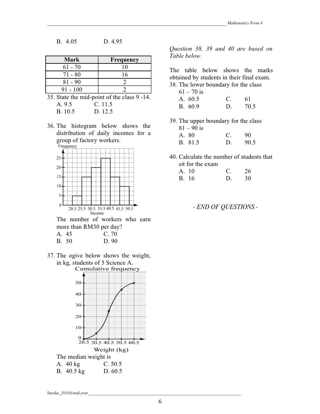 Mathematics Mid Year Form 4 Paper 1 Mathematics