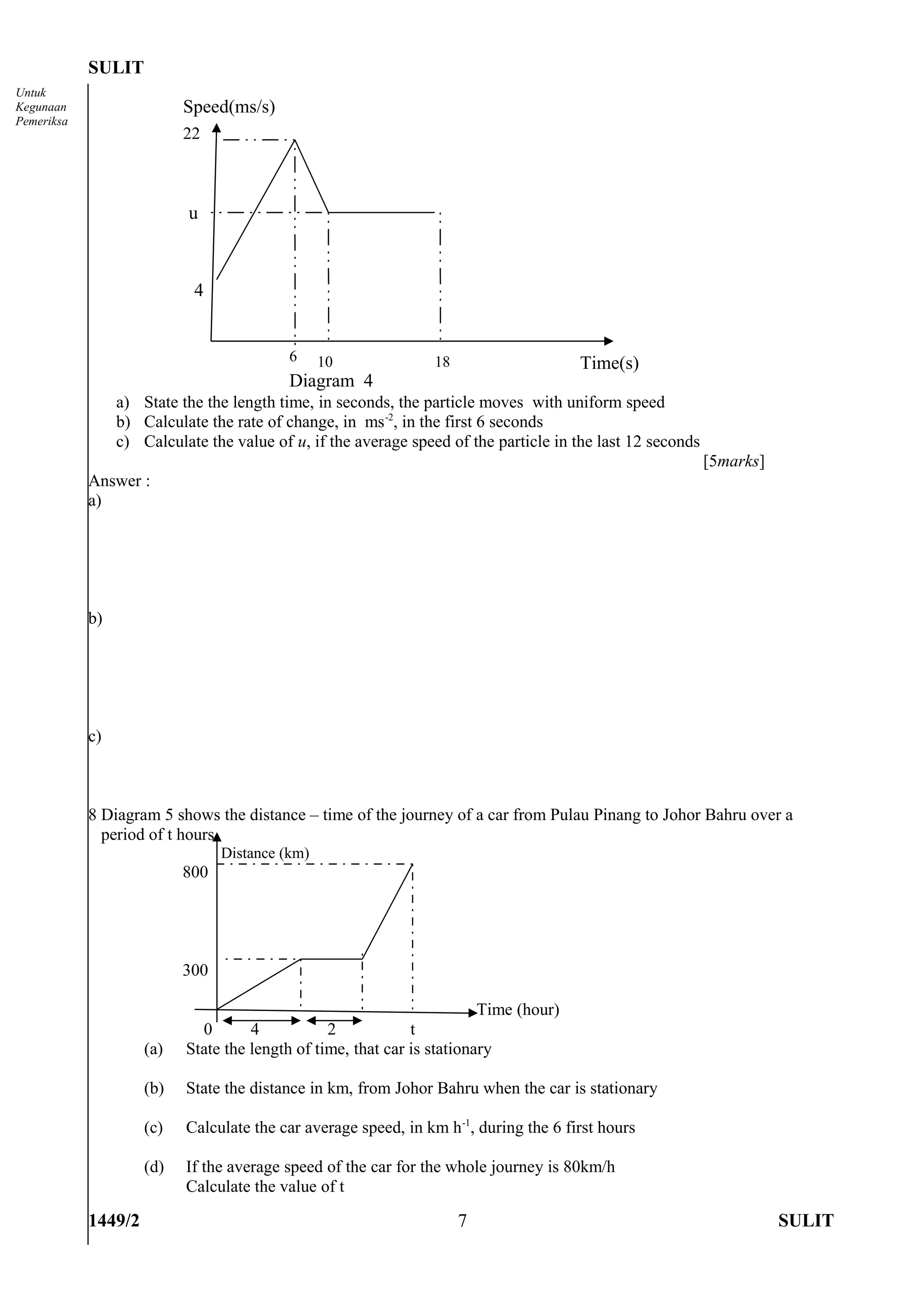 SULIT
Untuk
Kegunaan                   Speed(ms/s)
Pemeriksa
                           22



                           u



                            4


                                           6     10              18                    Time(s)
                                           Diagram 4
                 a) State the the length time, in seconds, the particle moves with uniform speed
                 b) Calculate the rate of change, in ms -2, in the first 6 seconds
                 c) Calculate the value of u, if the average speed of the particle in the last 12 seconds
                                                                                                            [5marks]
            Answer :
            a)




            b)




            c)



            8 Diagram 5 shows the distance – time of the journey of a car from Pulau Pinang to Johor Bahru over a
              period of t hours.
                                 Distance (km)
                           800




                           300

                                                                         Time (hour)
                             0       4           2            t
                     (a)   State the length of time, that car is stationary

                     (b)   State the distance in km, from Johor Bahru when the car is stationary

                     (c)   Calculate the car average speed, in km h-1, during the 6 first hours

                     (d)   If the average speed of the car for the whole journey is 80km/h
                           Calculate the value of t

            1449/2                                                    7                                                SULIT
 