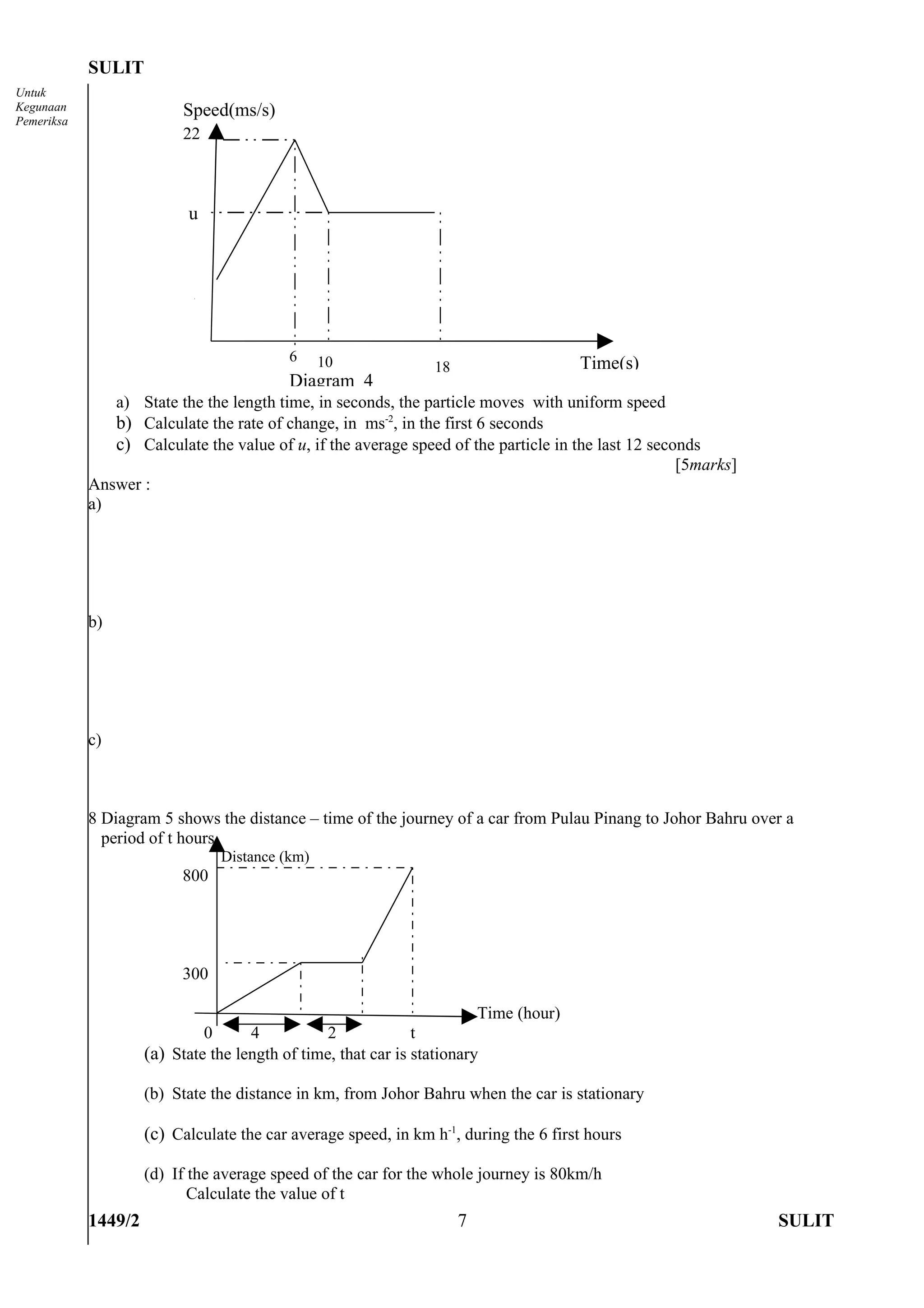 SULIT
Untuk
Kegunaan                   Speed(ms/s)
Pemeriksa
                           22



                           u



                            4


                                              6     10                                   Time(s)
                                                                  18
                                              Diagram 4
               a) State the the length time, in seconds, the particle moves with uniform speed
               b) Calculate the rate of change, in ms-2, in the first 6 seconds
               c) Calculate the value of u, if the average speed of the particle in the last 12 seconds
                                                                                                    [5marks]
            Answer :
            a)




            b)




            c)



            8 Diagram 5 shows the distance – time of the journey of a car from Pulau Pinang to Johor Bahru over a
              period of t hours.
                                    Distance (km)
                          800




                          300

                                                                           Time (hour)
                                0       4            2        t
                     (a) State the length of time, that car is stationary

                     (b) State the distance in km, from Johor Bahru when the car is stationary

                     (c) Calculate the car average speed, in km h-1, during the 6 first hours

                     (d) If the average speed of the car for the whole journey is 80km/h
                            Calculate the value of t
            1449/2                                                     7                                       SULIT
 