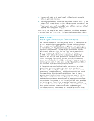 nn   The debt ceiling will be hit again in early 2013 and require legislative
       action to approve an increase,
  nn   The rating agencies have warned that they will be watching in 2013 for the
       United States to take actions to return to a path of fiscal sustainability, and
  nn   The president and a newly elected Congress will have maximum political
       capital to make it happen in early 2013.
  But, the risk that a budget deal does not eventually happen will likely keep
  markets in check and prevent them from posting exceptional gains in 2012.


       How to Invest:
       The Budget Bombshell and the Bond Market
       We maintain our forecast of mid-single-digit returns for the bond market
       in 2012, as even modest fiscal tightening will help support high-quality
       bond prices through late 2012. Economic growth, one of the key drivers
       of interest rates, will likely be restrained due to our expectation of fiscal
       tightening. The prospect of a slower growth environment, coupled
       with investor uncertainty over just how much of an impact reduced
       government spending and higher taxes will have on the economy
       in 2013, is likely to keep demand for bonds elevated despite high
       valuations and very low yields. Furthermore, the Fed indicated it will
       refrain from raising interest rates until late 2014, removing another
       source of risk for bondholders. Add in continued European uncertainty,
       and bond prices are likely to be range-bound, and yields low, and this all
       would support a low return environment for bonds.
       In this range-bound, low-yield bond market environment, we believe
       yield will play an even more dominant role in bond total returns.
       Therefore, we focus on higher yielding segments of the bond market
       supported by solid fundamentals. Currently, among high-quality bonds,
       Mortgage-Backed Securities (MBS) provide more than 1% in extra
       yield versus comparable Treasuries, and limited new issuance provides
       a favorable supply-demand backdrop. Corporate bond credit quality
       metrics remain very strong. Although defaults are expected to increase
       modestly over the remainder of 2012, current high-yield bond valuations,
       with a yield spread of over 7% to comparable Treasuries, more than
       compensate for the increase. A slow-growth environment has historically
       been good to corporate bond investors as the yield advantage to
       comparable Treasuries has proved to be a valuable performance driver.




14		
 