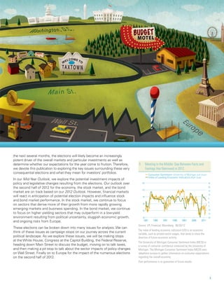 2012 MID-YEAR OUTLOOK




the next several months, the elections will likely become an increasingly
potent driver of the overall markets and particular investments as well as
determine whether our expectations for the year come to fruition. Therefore,    1	Meeting in the Middle: Gap Between Facts and
we devote this publication to exploring the key issues surrounding these very      Feelings Has Narrowed in 2012
consequential elections and what they mean for investors’ portfolios.
                                                                                           Consumer Sentiment–University of Michigan (Left Scale)
                                                                                           Index of Leading Economic Indicators (Right Scale)
In our Mid-Year Outlook, we explore the potential investment impacts of
policy and legislative changes resulting from the elections. Our outlook over      125                                                              25

the second half of 2012 for the economy, the stock market, and the bond                                                                             20
                                                                                   110
market are on track based on our 2012 Outlook. However, financial markets                                                                           15
                                                                                                                                                    10
will react in anticipation of potential election impacts and influence stock        95
                                                                                                                                                    5
and bond market performance. In the stock market, we continue to focus
                                                                                                                                                    0
on sectors that derive more of their growth from more rapidly growing               80
                                                                                                                                                    -5
emerging markets and business spending. In the bond market, we continue             65                                                              -10
to focus on higher yielding sectors that may outperform in a low-yield                                                                              -15
environment resulting from political uncertainty, sluggish economic growth,         50                                                              -20
and ongoing risks from Europe.                                                      1981       1986     1991     1996     2001     2006     2011
                                                                                Source: LPL Financial, Bloomberg 06/20/12
These elections can be broken down into many issues for analysis. We can
                                                                                The index of leading economic indicators (LEI) is an economic
think of these issues as campaign stops on our journey across the current
                                                                                variable, such as private-sector wages, that tends to show the
political landscape. As we explore these issues, we will be making stops        direction of future economic activity.
at the White House, Congress at the Capitol Building, the Federal Reserve,
                                                                                The University of Michigan Consumer Sentiment Index (MCSI) is
heading down Main Street to discuss the budget, moving on to talk taxes,        a survey of consumer confidence conducted by the University of
and then making a pit stop to talk about the sector impacts of policy changes   Michigan. The Michigan Consumer Sentiment Index (MCSI) uses
on Wall Street. Finally on to Europe for the impact of the numerous elections   telephone surveys to gather information on consumer expectations
on the second half of 2012.                                                     regarding the overall economy.
                                                                                Past performance is no guarantee of future results.




                                                                                                                                                         3
 