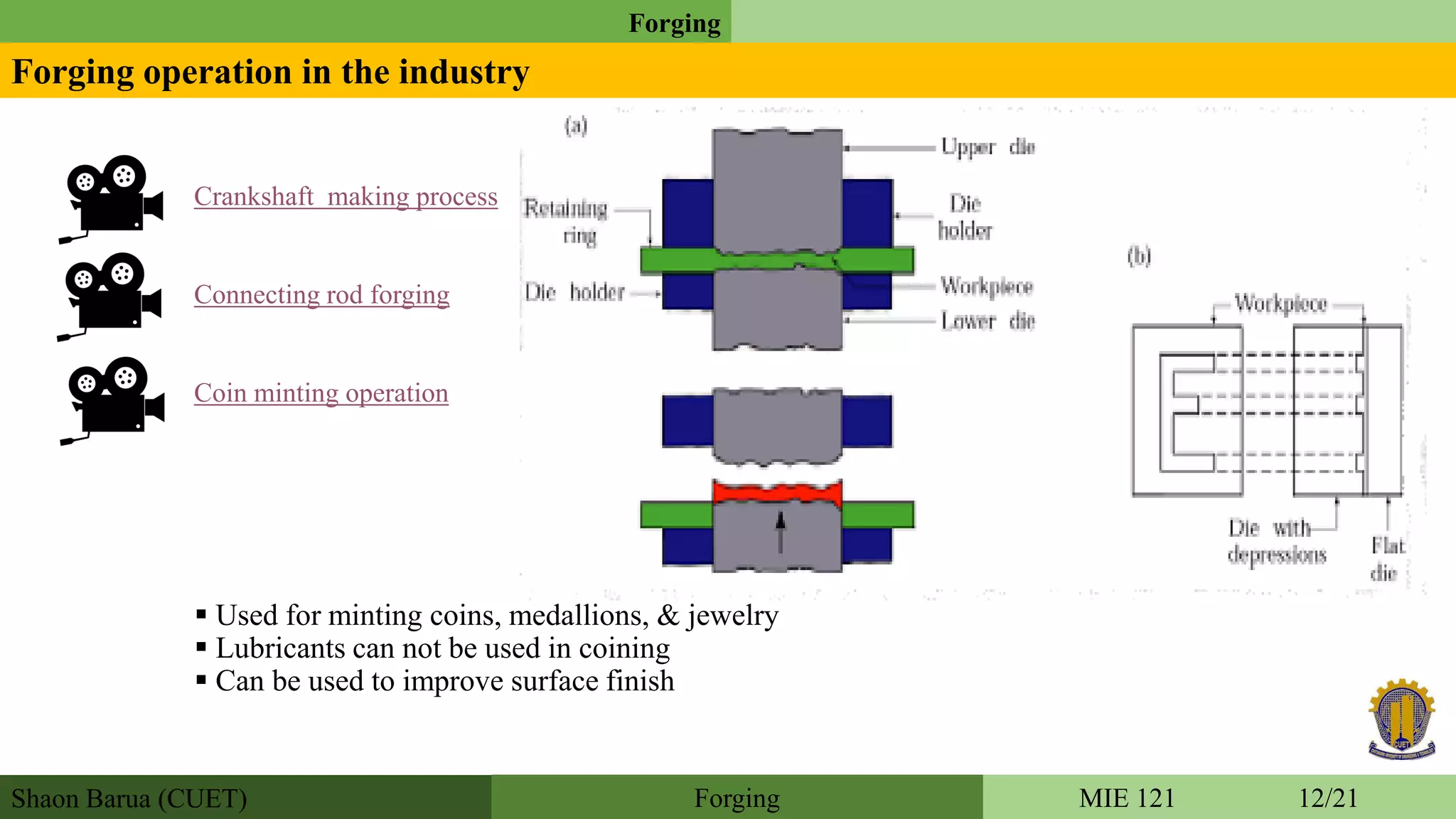 Shaon Barua (CUET)
Forging
MIE 121 12/21Forging
Forging operation in the industry
Crankshaft making process
Connecting rod forging
Coin minting operation
 Used for minting coins, medallions, & jewelry
 Lubricants can not be used in coining
 Can be used to improve surface finish
 
