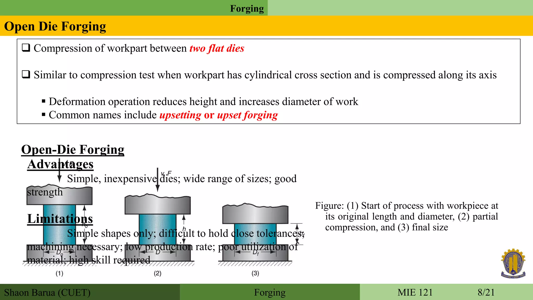 Shaon Barua (CUET)
Forging
MIE 121 8/21Forging
Open Die Forging
 Compression of workpart between two flat dies
 Similar to compression test when workpart has cylindrical cross section and is compressed along its axis
 Deformation operation reduces height and increases diameter of work
 Common names include upsetting or upset forging
Open-Die Forging
Figure: (1) Start of process with workpiece at
its original length and diameter, (2) partial
compression, and (3) final size
Advantages
Simple, inexpensive dies; wide range of sizes; good
strength
Limitations
Simple shapes only; difficult to hold close tolerances;
machining necessary; low production rate; poor utilization of
material; high skill required
 