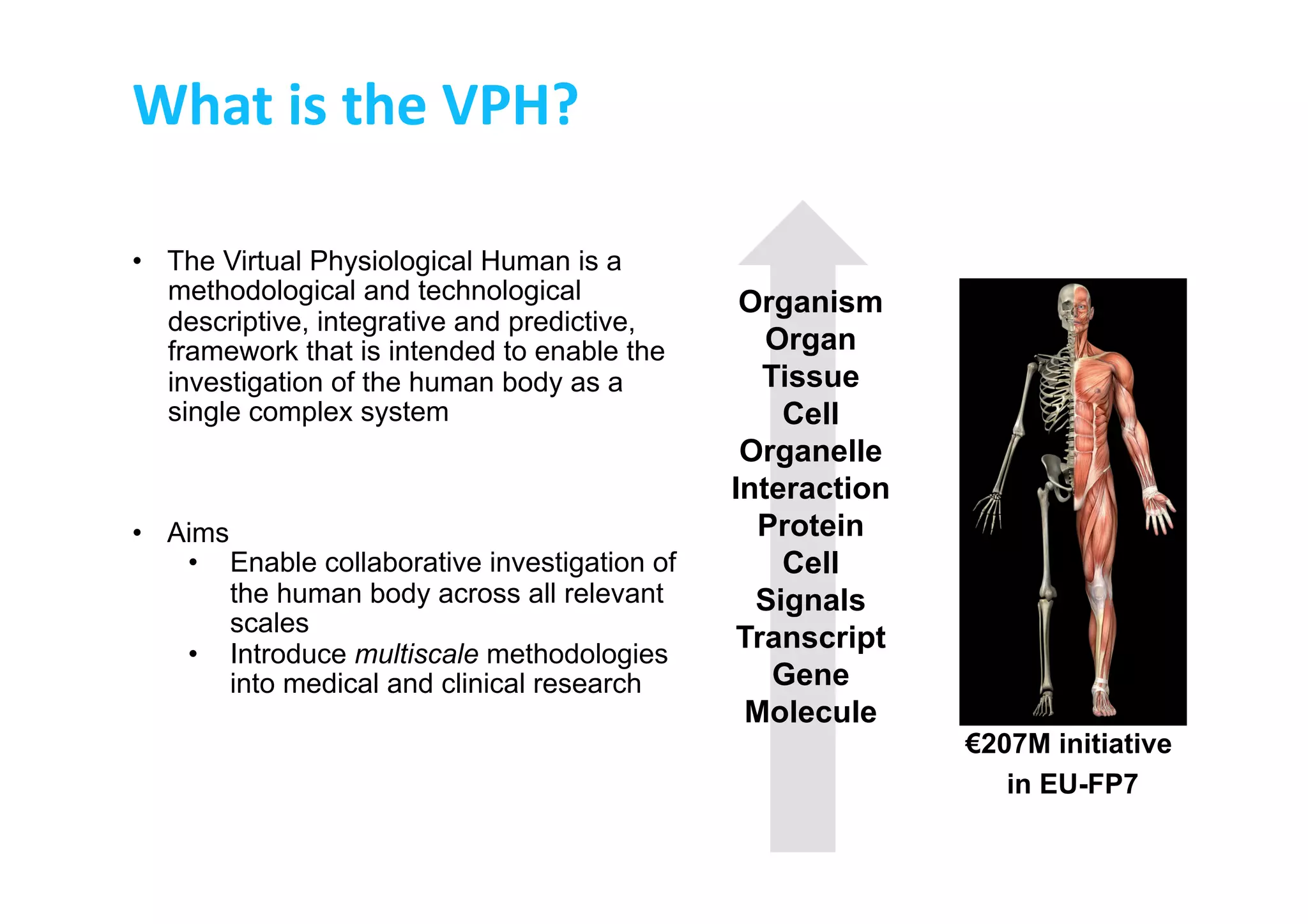 •  The Virtual Physiological Human is a
methodological and technological
descriptive, integrative and predictive,
framework that is intended to enable the
investigation of the human body as a
single complex system
•  Aims
•  Enable collaborative investigation of
the human body across all relevant
scales
•  Introduce multiscale methodologies
into medical and clinical research
Organism
Organ
Tissue
Cell
Organelle
Interaction
Protein
Cell
Signals
Transcript
Gene
Molecule
€207M initiative
in EU-FP7
What	
  is	
  the	
  VPH?	
  	
  
 