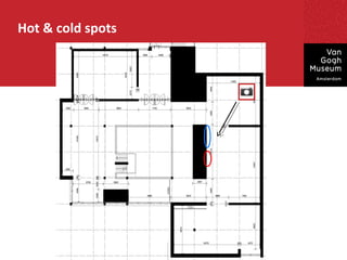 Hot & cold spots




             Beeld invoegen 10" x 5"
                (ca. 26 x 13 cm)
 