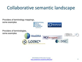 Semantic landscape 2(3) 
4 
Providers of terminology mappings, 
some examples 
2014 Medical Informatics Europe 
http://sli...