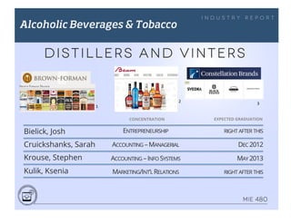 Industry      Report
Alcoholic Beverages & Tobacco

      Distillers and vinters


                                                    2                       3  
                      1  

                                  CONCENTRATION             EXPECTED GRADUATION


Bielick, Josh                   ENTREPRENEURSHIP               RIGHT AFTER THIS

Cruickshanks, Sarah         ACCOUNTING – MANAGERIAL                  DEC 2012

Krouse, Stephen             ACCOUNTING – INFO SYSTEMS               MAY 2013
Kulik, Ksenia               MARKETING/INT’L RELATIONS          RIGHT AFTER THIS
 