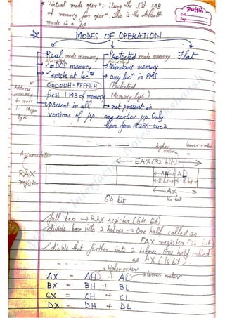 Microprocessor and Interfacing Notes | PDF
