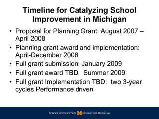 Timeline for Catalyzing School Improvement in Michigan Proposal for Planning Grant: August 2007 – April 2008 Planning grant award and implementation:  April-December 2008 Full grant submission: January 2009 Full grant award TBD:  Summer 2009 Full grant Implementation TBD:  two 3-year cycles Performance driven  