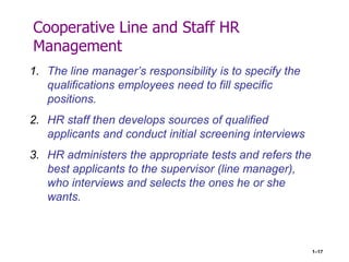 The role of Human Resources Management in Today's business Environment ...