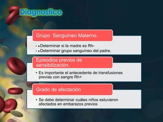Diagnostico
• Determinar si la madre es Rh-
• Determinar grupo sanguíneo del padre.
Grupo Sanguíneo Materno.
• Es importante el antecedente de transfusiones
previas con sangre Rh+
Episodios previos de
sensibilización.
• Se debe determinar cuáles niños estuvieron
afectados en embarazos previos
Grado de afectación
 