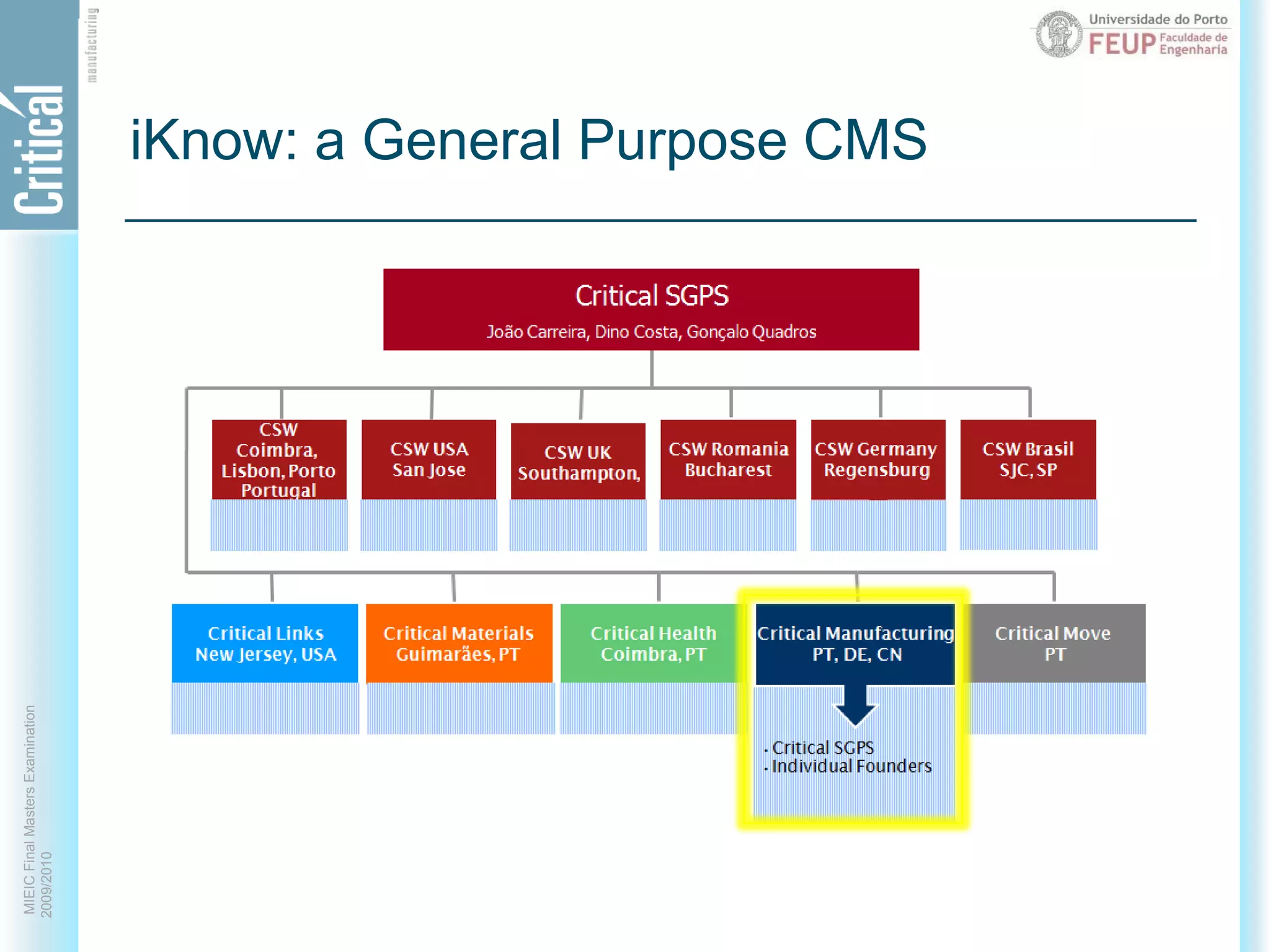 iKnow: a General Purpose CMS