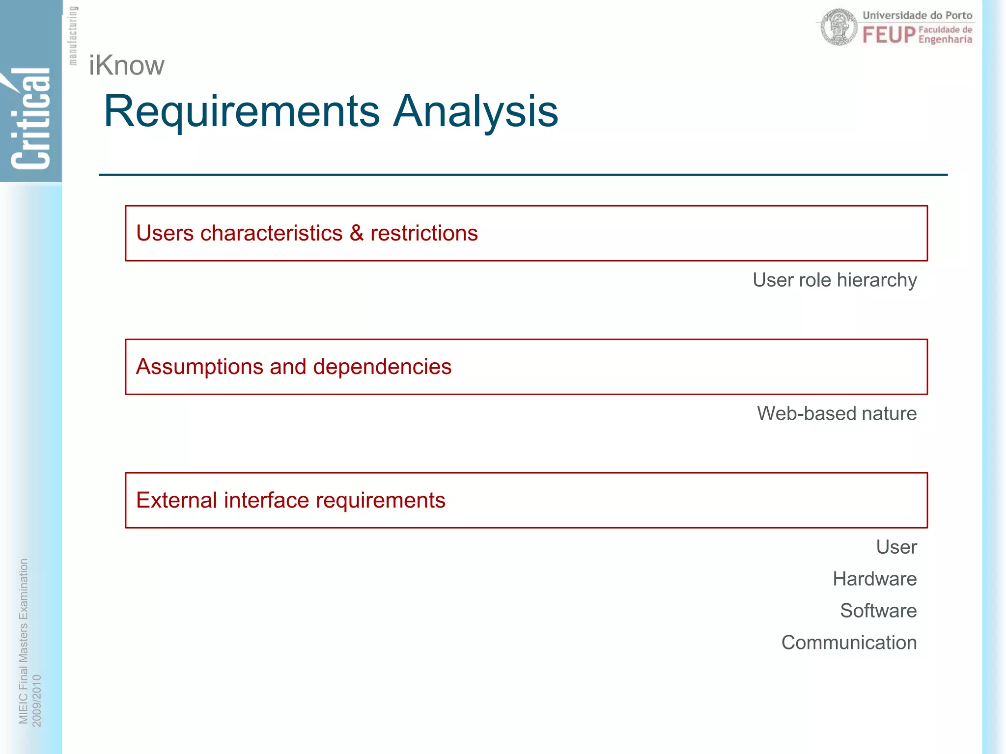 Requirements AnalysisiKnowUser role hierarchyUsers characteristics & restrictionsAssumptions and dependenciesExternal interface requirementsWeb-based natureUserHardwareSoftwareCommunication