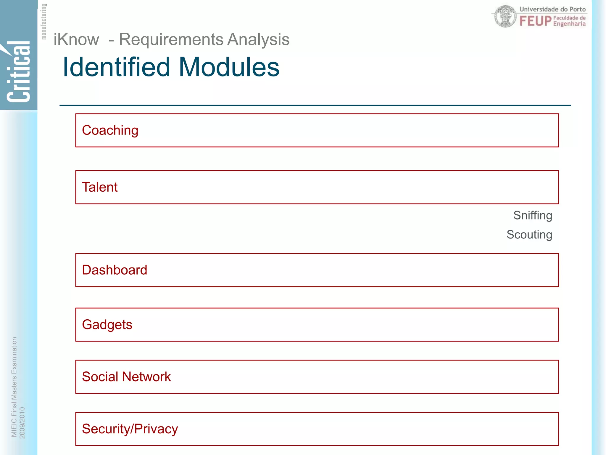 iKnow - Requirements AnalysisIdentified ModulesTalentDashboardGadgetsSocial NetworkSecurity/PrivacyCoachingSniffingScouting