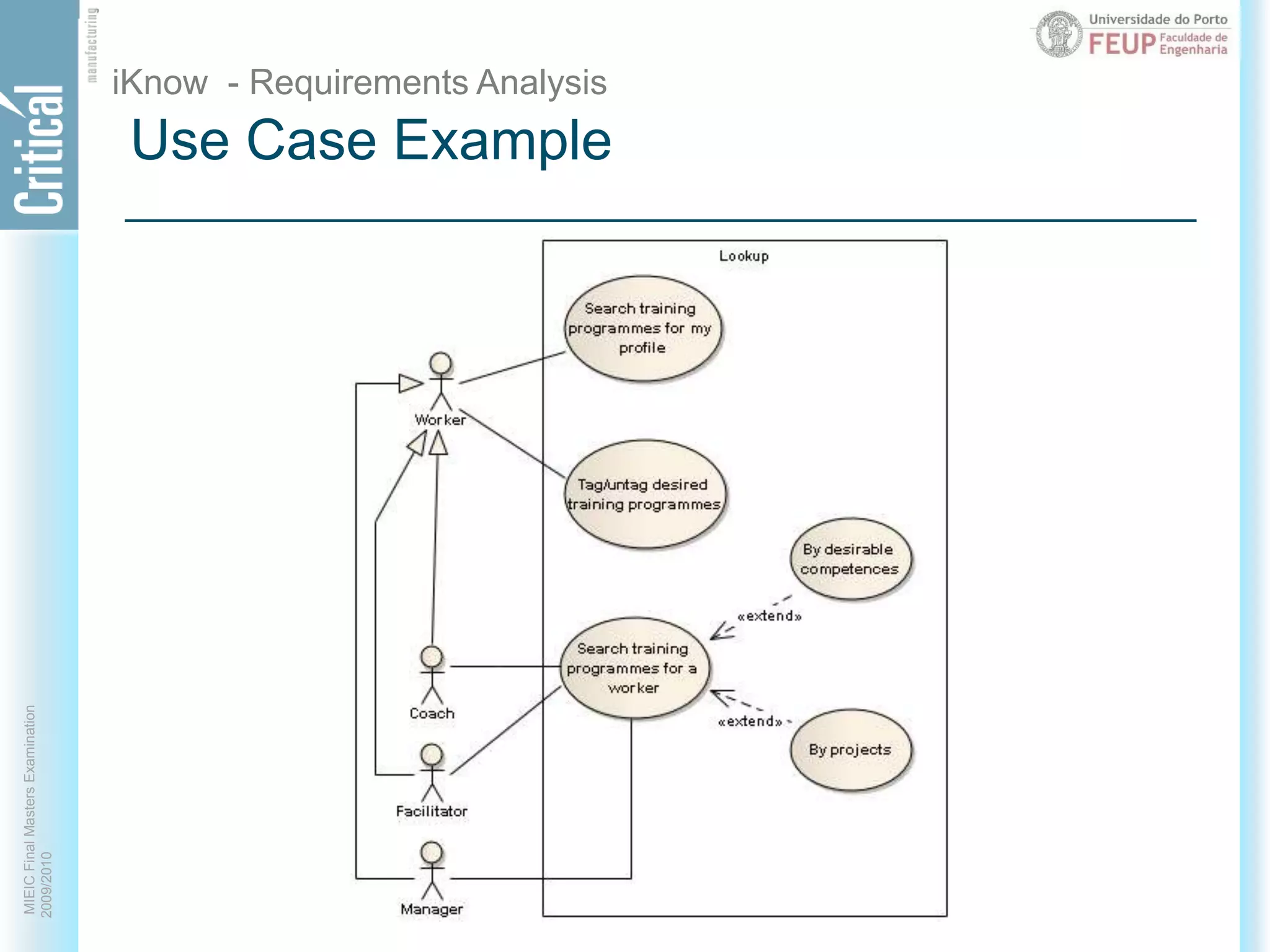 iKnow - Requirements AnalysisUse Case Example