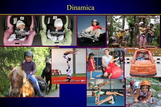 Dinamica
 