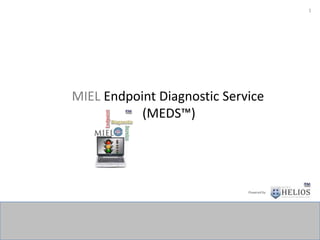 1 MIEL Endpoint Diagnostic Service (MEDS™) 