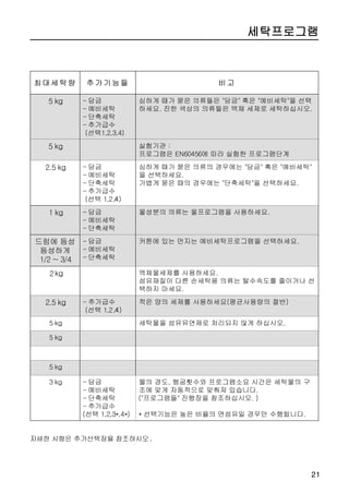 ÃÙ¥ ¼¹æý
                                  ÃÙ¥

ÁÎ×¥ÃÛÄ ¼¹° ÖâÍ           ÏÝûÎ ¹Üé

¨»â
                          ¼¹â ®º Ù½ æì¡ ­®ö ÊÀ
                          ÏÙ
                          ÏÙ
Ù½Ç ÁÎ×¥ó¡­ ¼¹°º ÁÎ
×¥Ì ÌÌ ÃÛÇúÙ Ïõóµ µß      - ¼¹â »ÎÇ öÂ É ÌóÏ §
¡ Ù¥ ¼¹°» ÖÅª ©»Â ÍÌ
                          - ß¡±ÃâÉ ¦ß¡Þö§¡ ±ÃÇú
¡ÉÕÏÙ
                            » æì
 éÇù
                          - ÁÎ×¥Èüå¡¡ Çî Ö» æì
 ÕºÇù
ï                        -ÁÎ×¥Ì ¦»ö§Üè¡ µÞÏ´»
 ÞÓ¼¹                     æì
 ®ÔÓ
 ¥Õ¼¹

„¨®­²© ö°» ®Ì ­± §îö À
 ©£¼ä

„Çùé» ÖÅª ¨»¼ä

„®» Ý¸¼ä

ÁÎ×¥º Ú¿¸Î öÓÉ ÍÔÏÙ

 à£Ç ¹ÜûÎ æì¦ ¦ÜÏíÂ
  ðç ú¤ ï é ï ÞÓ¼¹ ®Ô
  Ó ×®í ¥Õ¼¹ Õº éÇù ÁÎ
  ×¥éÇ ñ²Ì ô½ 