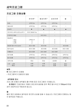 ß¡Â ®Ì ­
  ×¥
  ± ö ÖÀÏÙ

 ÕºÇùÍ ¥Õ¼¹ Õº éÇù Á
  Î×¥¡­Â î¡ö ¹Ü¦ ¦ÜÏ
  Î×¥
  íÂ ®Ì »¼¹ ßÌóµ ­± ö Ö
  ÀÏÙ




                                               
 