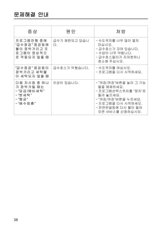 ß¡âÉ±Ã

üÚÄ ÁÎ×¥ Èüå¡           ÁÎ×¥ Èüå¡ ôâ

                        n “ÃÛ”ö°» ­¯ ÖÊÃÀ.
ÁÎ×¥ Èüå¡Â ¼¹ÁÎ×¥
øàß¡ ¼¹â®» ­Åª ÁÎ×      ¹Ü :
¥Ì ëÒÇÂ Í» ·Æ ÖÂ âÉ
ÔÏÙ.                    üéÇÚ¡ ÖÂ “Ö§æö/¾á”öÃî
                        Ì ôÚôÚ Å³ÏÙ.
ÁÎ×¥ Èüå¡ Û¿Ã°â
                        nÁÎ×¥±Ãº§¡¦ Ìü¡ ±ÃÏ
n ÁÎ×¥» ±ÃÏ¼ä (¤®ÏÔ      Ìø ÁÎ×¥¸Î ¹Á õ¸¼ä.
 ÏÃíÚ ÏÃé ‘£ÜÑ Û¿æý      “Ö§æö/¾á”öÃîÌ ¨ýÏÙ.
 È»’å» ü¶Ï¼ä)
                        oÃÛö°» ûîµ 5Ê¿È ©£Ê
o”ÃÛ” ö°» ûîµ 4Ê¿È ©£    ÃÀ.
 ¼ä.
                        ÁÎ×¥ Èüå¡¡ Û¿ÇÂö ¡Ë
ÁÎ×¥ Èüå¡¡ Û¿Çí ÖÀÏ     ÏÃÁé
Ù.
                        „»ö±ö°» ©£ÊÃÀ.
Ì¦ ¼¹âÂ î°Ñ ÁÎ×¥» ÔÂ
Ï©µ â¸ ÁÎ×¥Ç ¯æøÌ ¼¹    - ±ÃÈ »öÓµ¡ ¯æÇö Ê¸
Ì ¡îö øàËÏÙ.             é:

¼¹ÁÎ×¥ ¾áÃ ‘èöØã’ óÂ¡   ÁÎ×¥ Èüå¡¡ Û¿ËÏÙ.
­ Èüå¡¡ Ø¦Çé õÎî ¼¹Á
Î×¥Ç ±ÃÌ ¡ÉÕÏÙ.         - »öÓµ¡ ¯æÈÙé :

                        ÁÎ×¥ Èüå¡¡ Û¿Çö ÊÀÏ
                        Ù.




                                             27
 