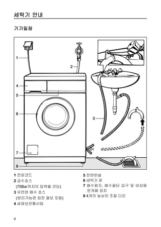 ¼¹â È»
¼¹â

ââÏ÷




 üøÚå                üéÇÚ
 Þö£º                ¼¹â ®
 %DUîöÇ ÐÂ» ßõ 