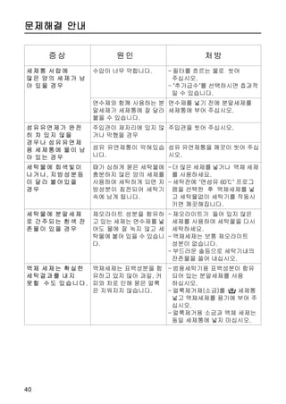 ÁÎ×¥¡ÉÑ  âÉé
                          ÁÎ×¥¡ÉÑ

   = ãÝÃ£                 = ¼¹ö Âµ ·ßâ âÉ

ãÝÃ£º Ù½ 4¡öÎ ÁÎ×¥­ ¡   éÇùÇ »¼¹ ¾áÃ¡ °Ì ß
ÉÕÏÙ,                   ¡Î å³¡ ¯ÔÇî öÂ» Äô
                        ÝÏÙ.
- 30Ð
- 1Ã£                   ßÅî Å°Ìª °º ¶¯Ç öà ×
- 1Ã£ 30Ð ¤º            Ãóº½ çúÇ èö ÄÌÁ¡ Õó»
- 2Ã£                   Ï¸³ ö ÖÀÏÙ.

                        ¼¹ö Âµ·ßâ âÉº éÇù ¼¹
  = ¶¼Ñ ò÷Ó             ÁÎ×¥ 95ÉÍ 75É¦ ±ÃÏ´» æ
                        ì Û¿ÕÏÙ.
¡±Ô §¡ ¯º Çù¦ ¶¼¼¹
Ò æì, å³¸üö¦ Ù© ÝÏÙ.
                         = Þð®âÉ
¶¼Ñ ò÷Óº é, ÕºÇù, ÞÓ¼
                         ß¡âÉ» ±ÃÏÅª ¤º »
¹, ¥Õ¼¹, ®ÔÓ ÁÎ×¥¡­ ç    öÓµ¦ ¯æÏíÚ Ò § ¯
ë¡É ÕÏÙ.                 æç×é» ¼¹ÁÎ×¥ ÃÛ
                         Üè¡­ Þð®Î úåÃÑÝ
“¶¼Ñ î¿”Ì ÁÎ×¥¸Î úåÇ     ÏÙ.
é ¢¢Ç ¼¹Üè¡ ¶¼Ñ ò÷ÓÇ
®ë¸Î Û¿ËÏÙ.             Þð® âÉº ¼¹â¡ í´¡Ô è
                        ÛÉ §ÎÍ Û¿ÕÏÙ¸, ÁÎ×¥
                        ¡É âÉ» çëÏ© Û¿Çö Êµ
                        Ï Ò ö ÖÀÏÙ.

                        Ù½ ÊÇ ÁÎ×¥­Ò ö ÖÂ æý
                               ÙøÏÙ.
                        üíÏÃâ ÙøÏÙ.




                                            29
 